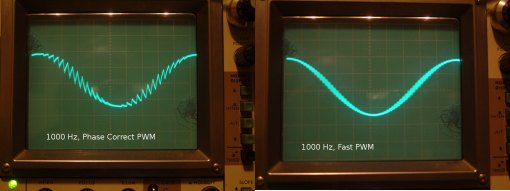 Comparison of Phase Correct PWM with Fast PWM at 1000 Hz