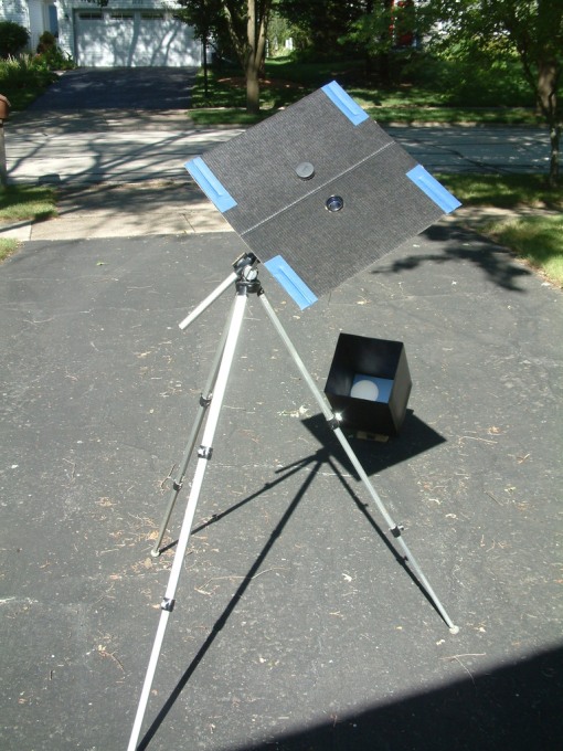 Binoculars with shade projecting sun image